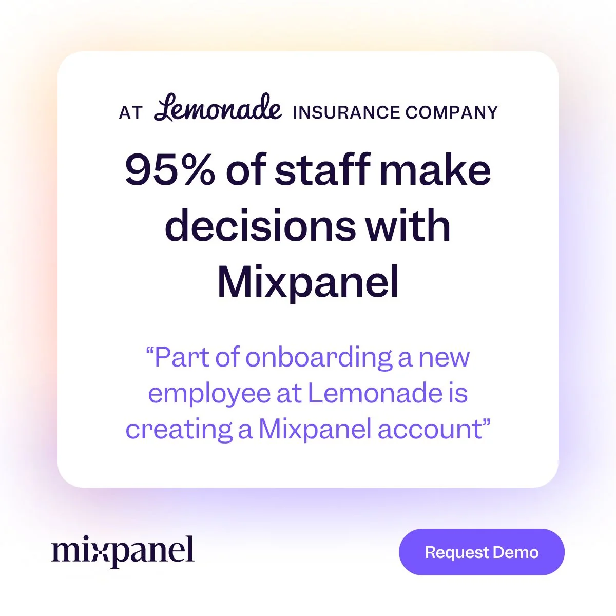 500% more policyholders with Mixpanel