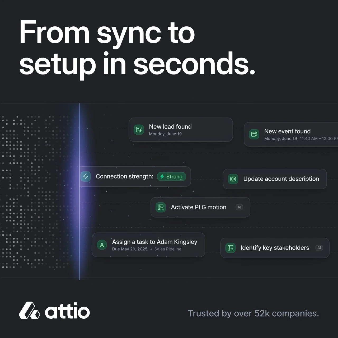 Join the world's leading startups and build your dream CRM.