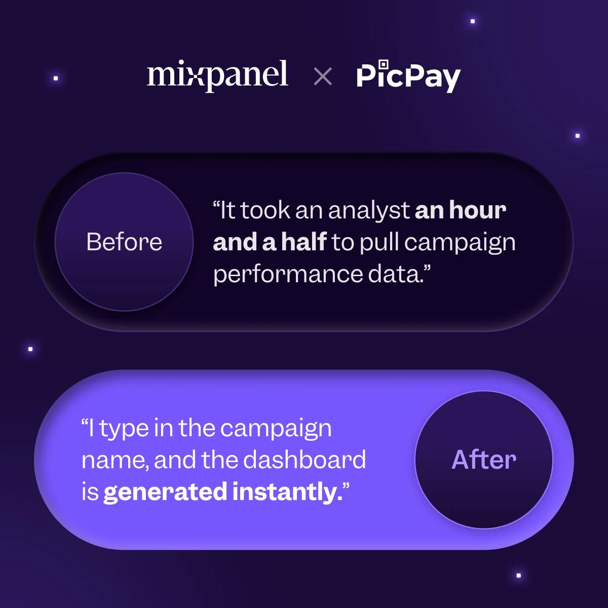 10% more users with Mixpanel - Full story 👉