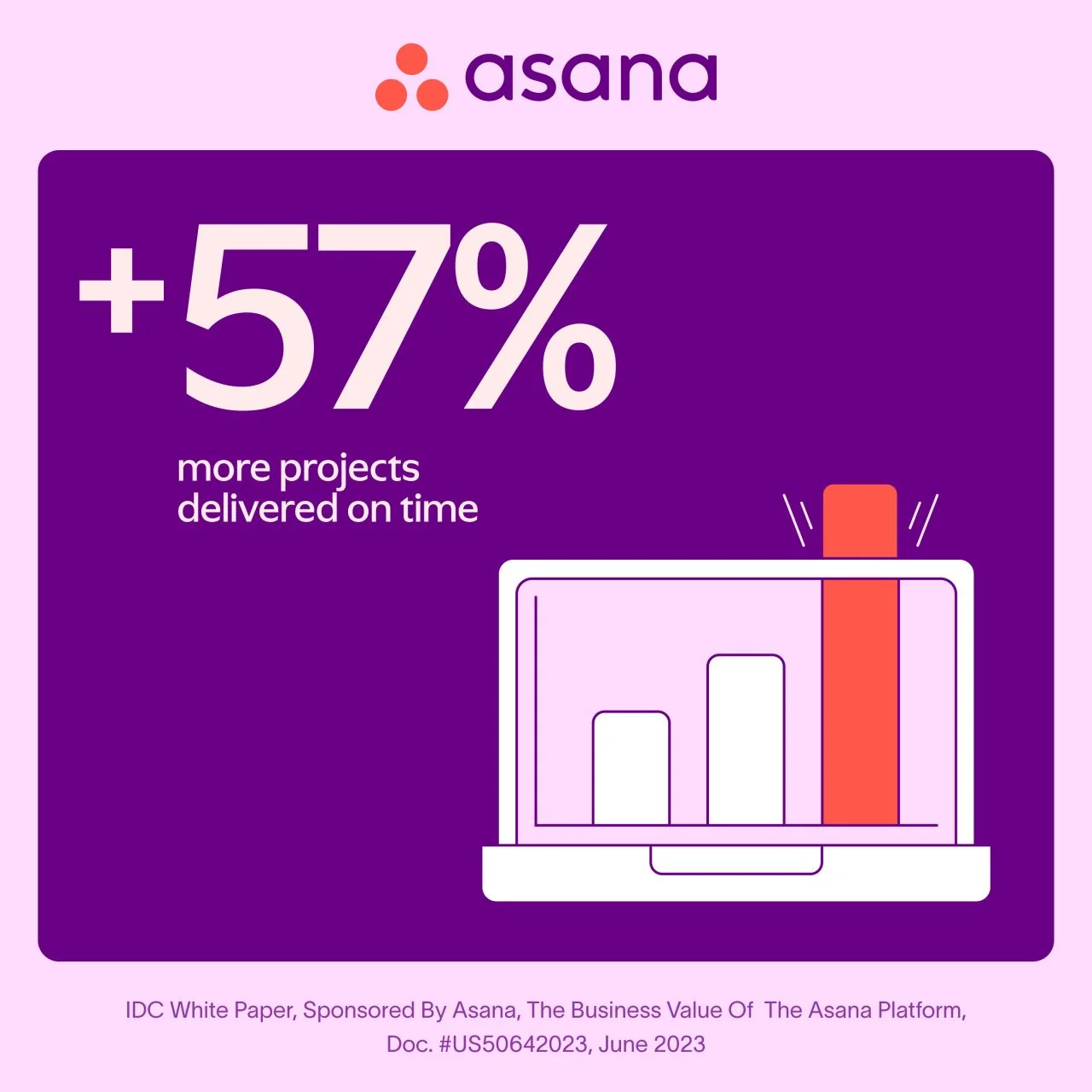 Track your work with Asana