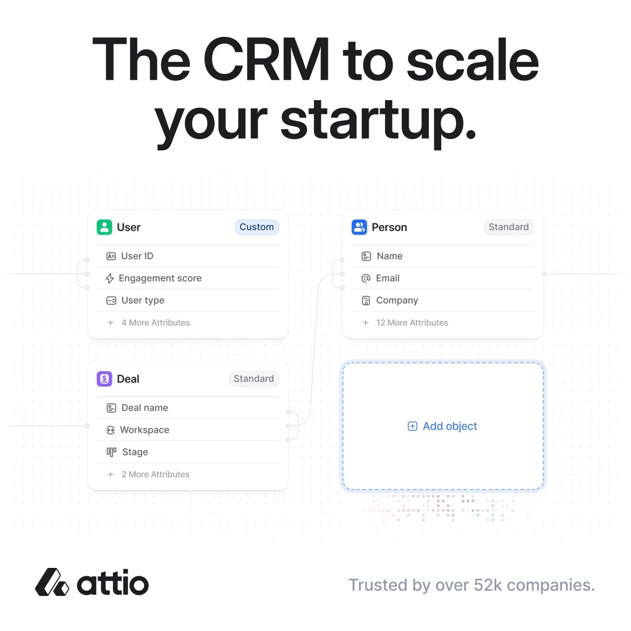 Join the world's leading startups and build your dream CRM.