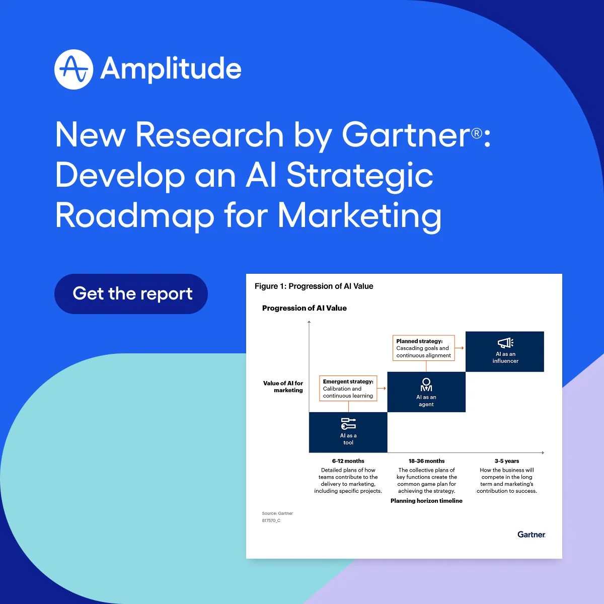 Develop an AI Strategic Roadmap for Marketing: New Gartner® Report