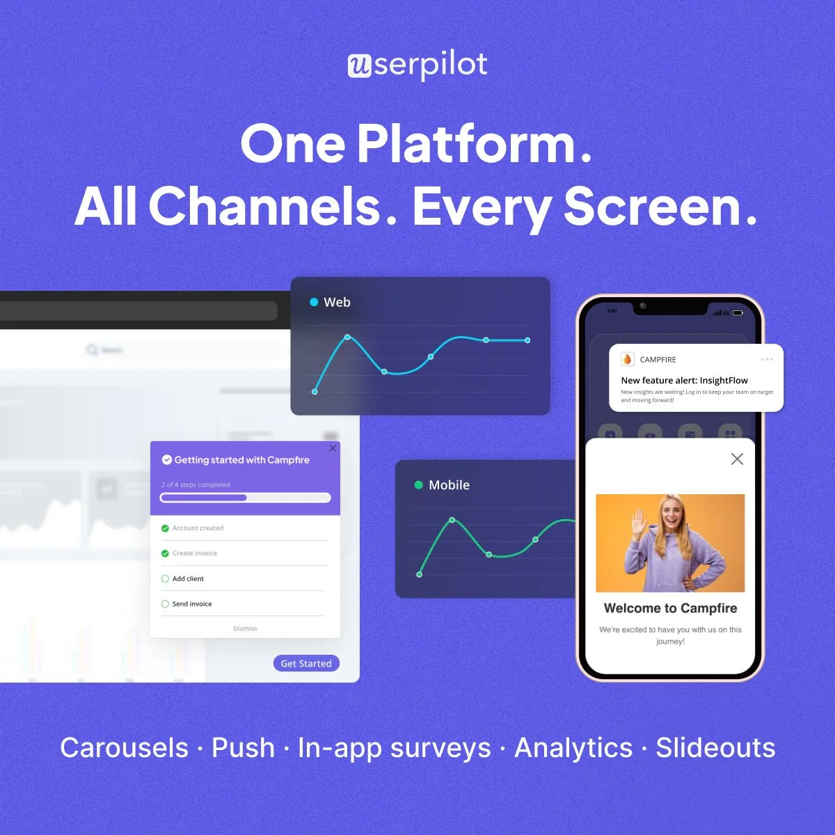 Engage users across web & mobile in one platform—onboard, survey, and analyze without switching tools.