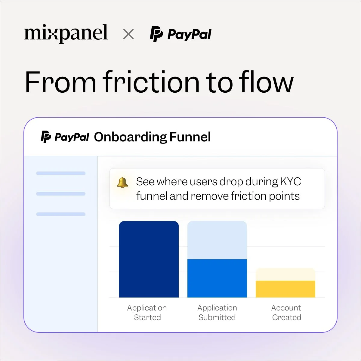 The solution to KYC friction
