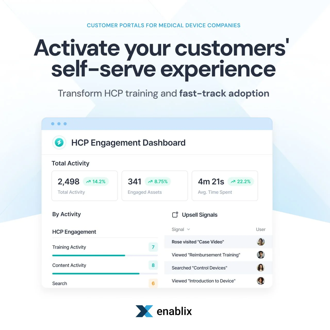 Empower Your Providers to Deliver Better Patient Outcomes