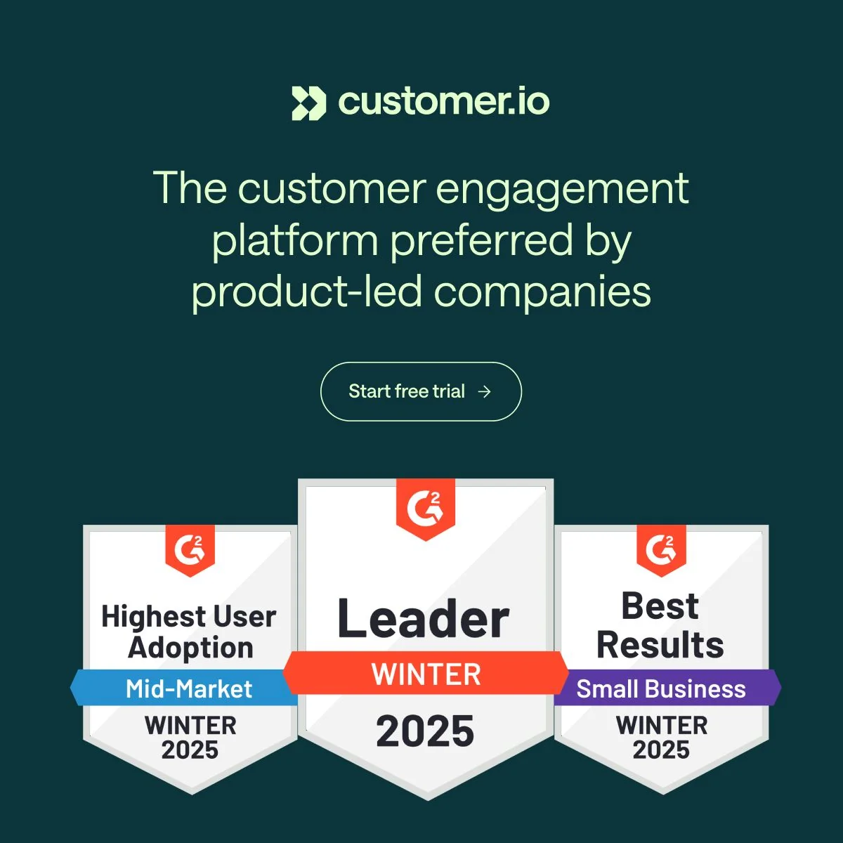 Try Customer.io free for 14 days