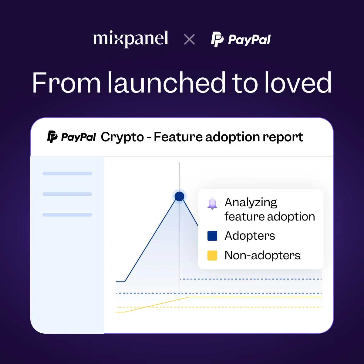 Boost adoption of key features