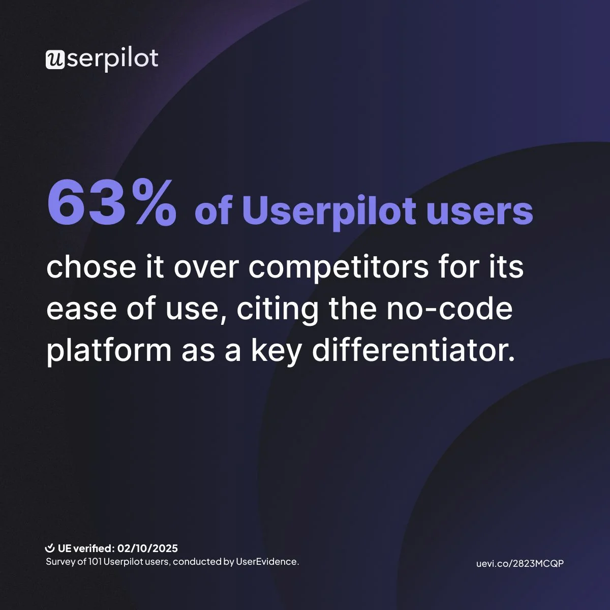 Ready to join the 63%?