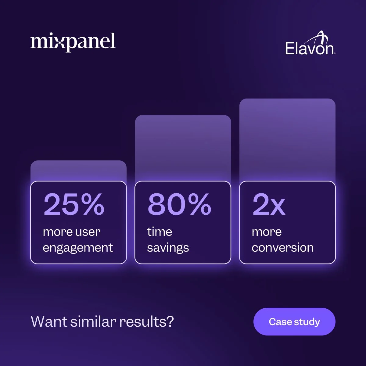 How to get 25% more user engagement