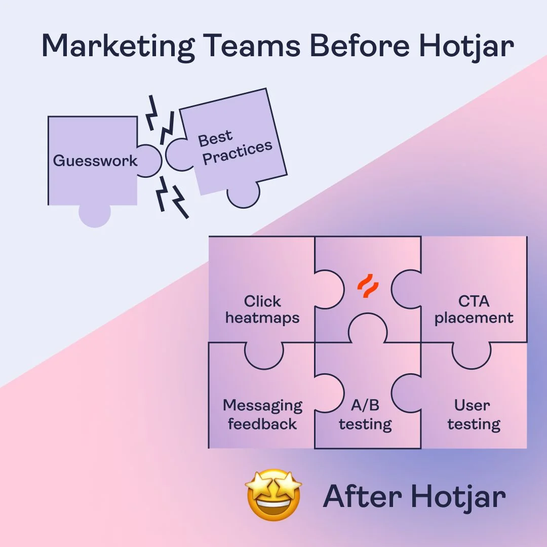 Trusted by 1.3m Websites. Get Your Free Demo and Trial