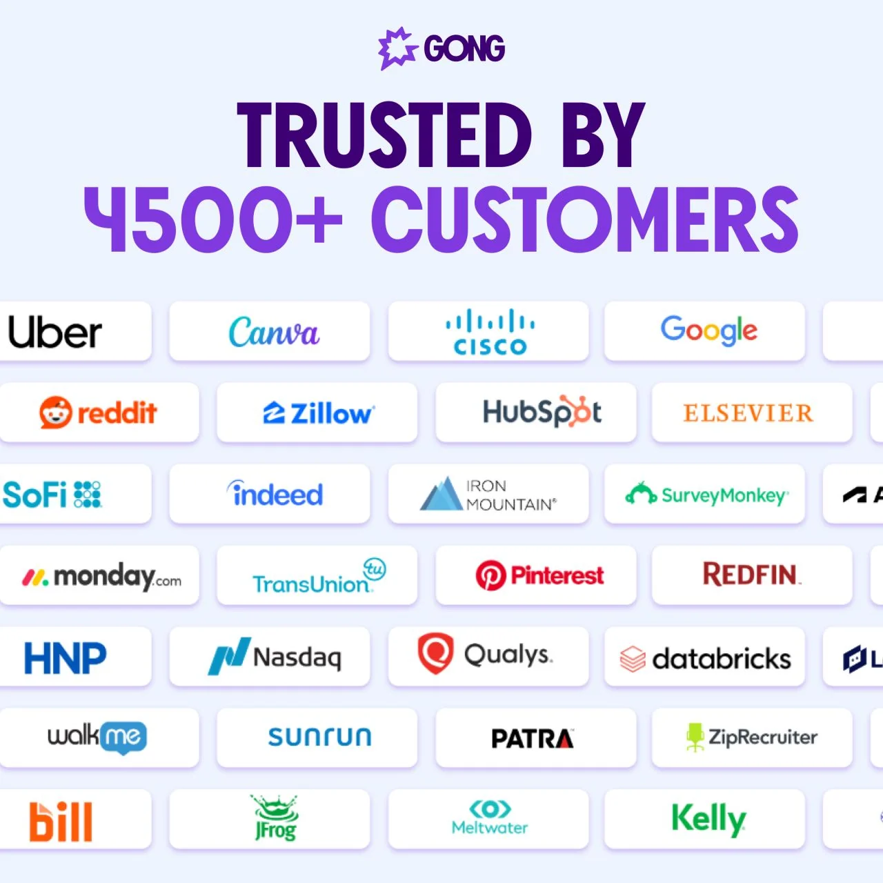 Go from missed forecasts to predictable growth