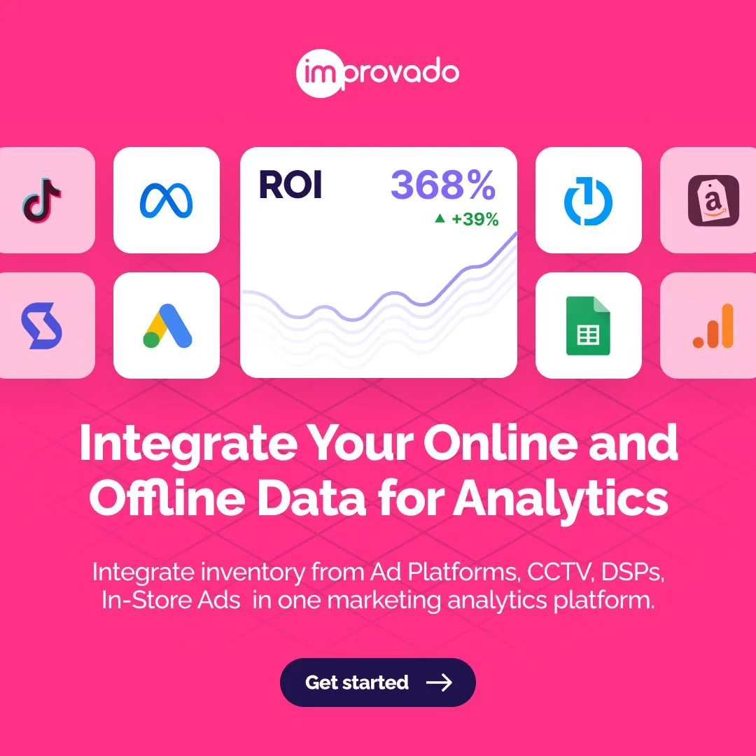 Integrate Online & Offline marketing data for clients