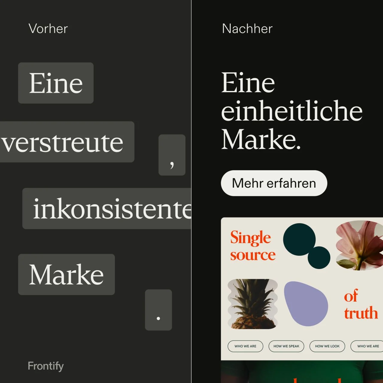 Vier Herausforderungen im Bereich Brand Management und wie man sie meistert