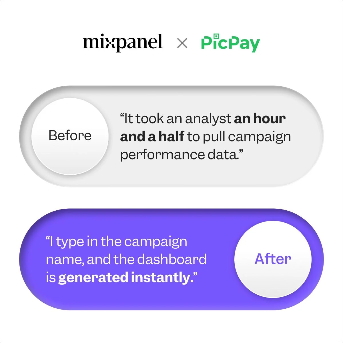 10% more users with Mixpanel - Full story 👉