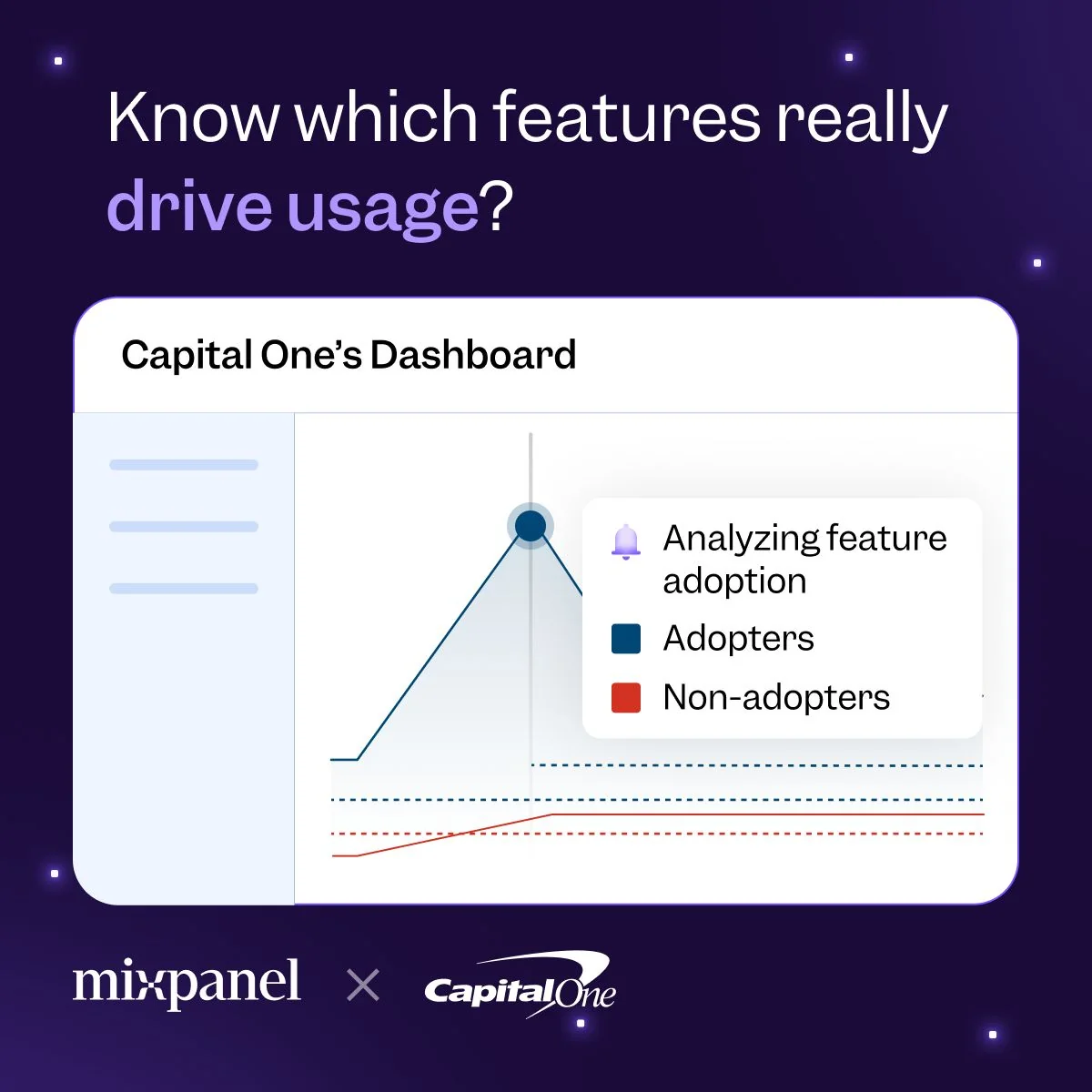Digital Banking is no longer a black box.