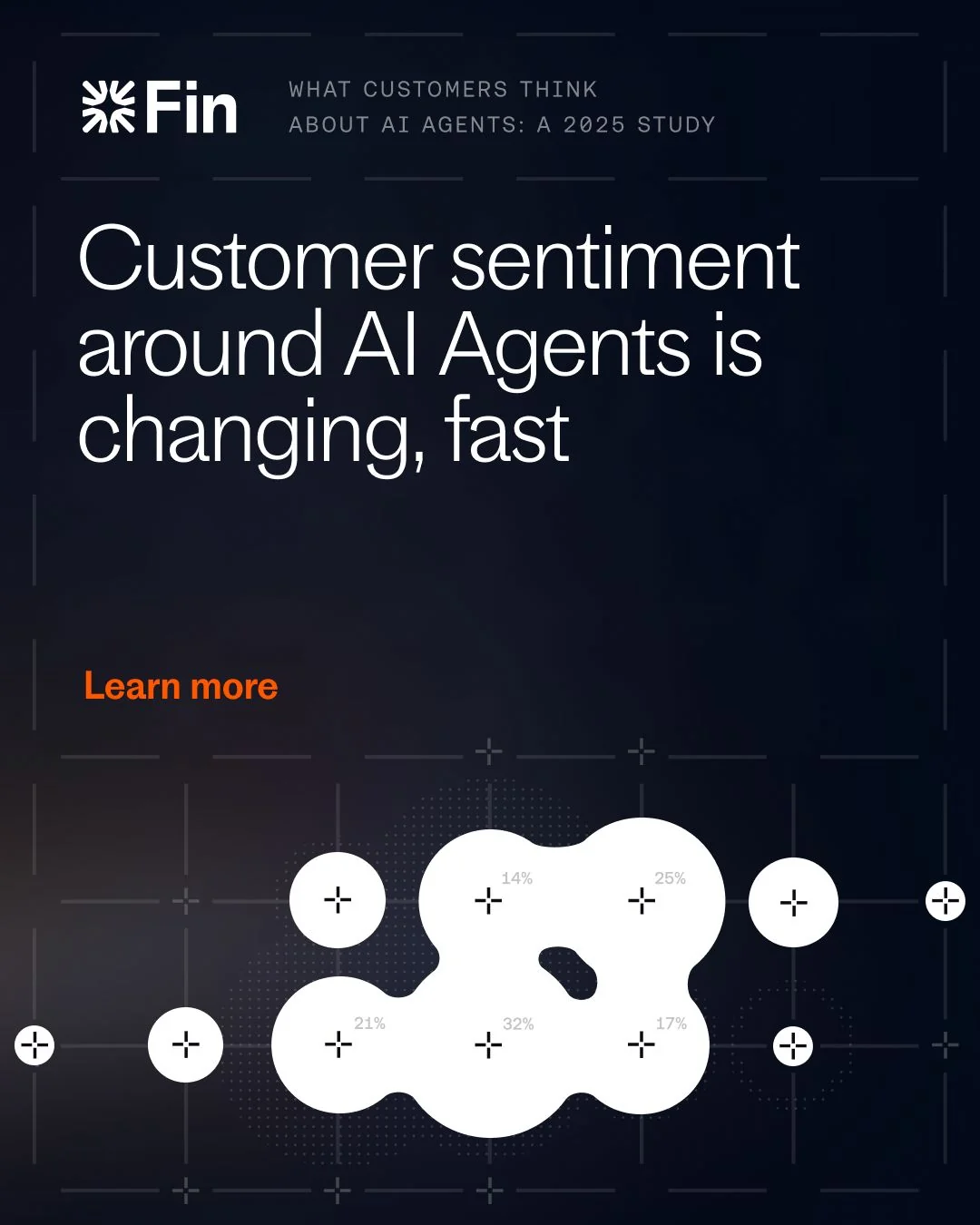 From Skepticism to Confidence: The Power of AI in Support