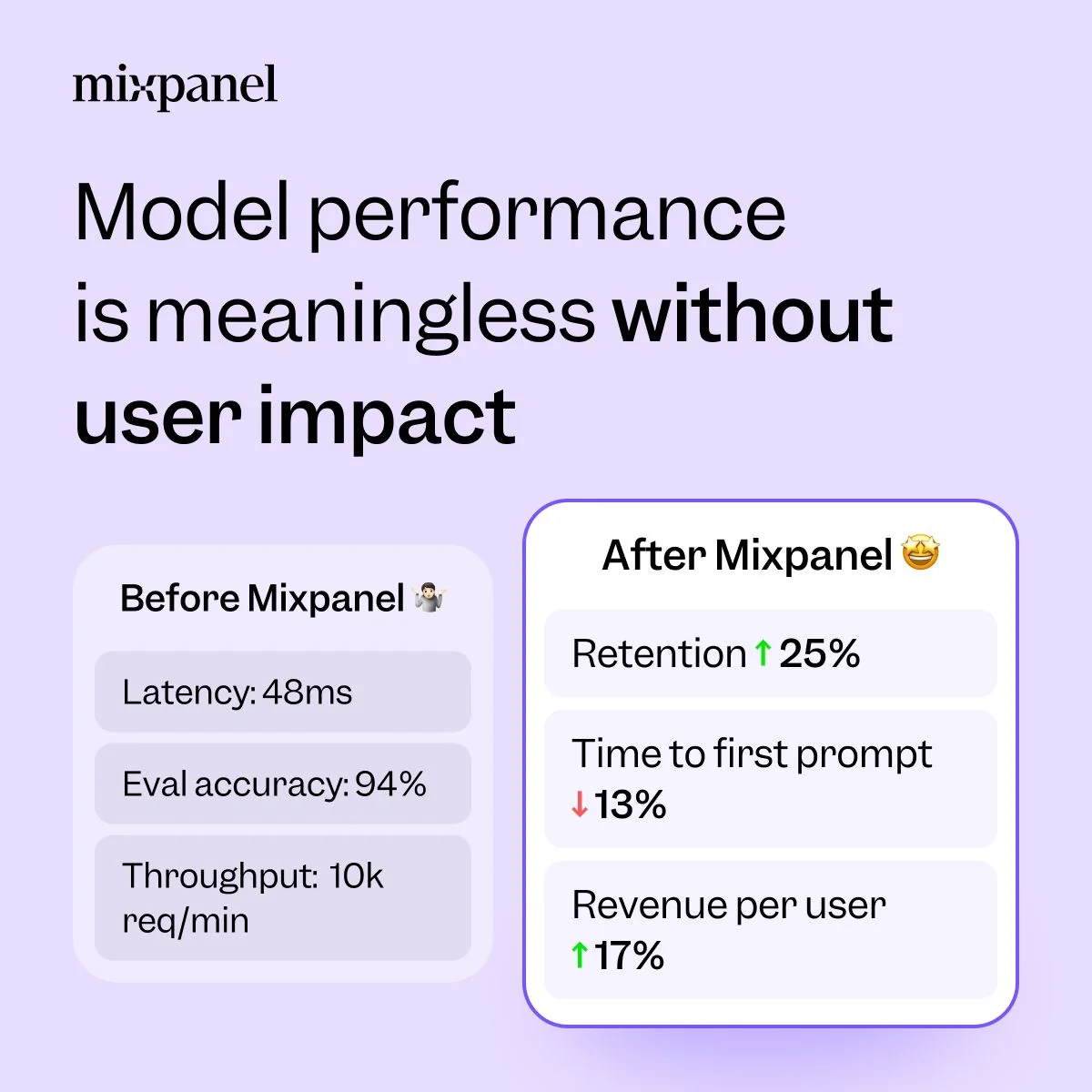 See how Runway AI is scaling with Mixpanel