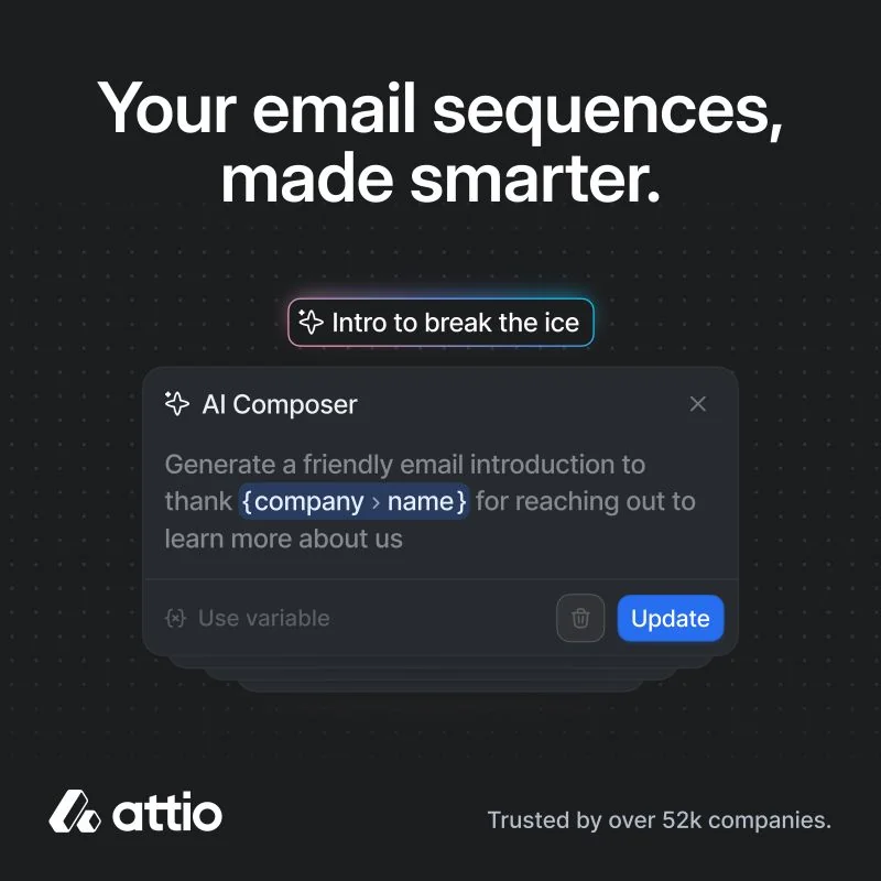 Join the world's leading startups and build your dream CRM.