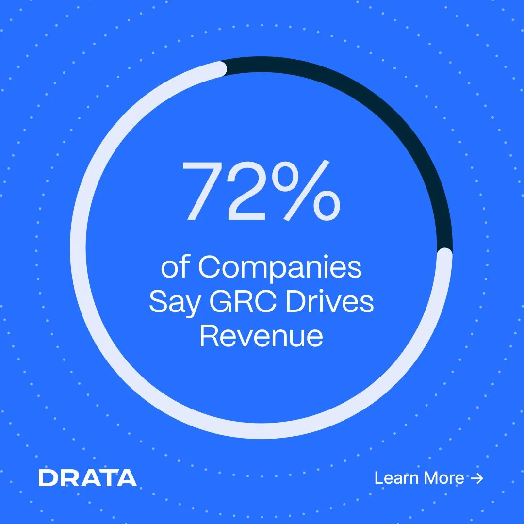 See the key trends shaping the future of GRC in 2025.