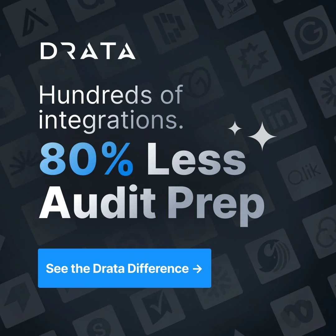 The Modern Way to Manage GRC