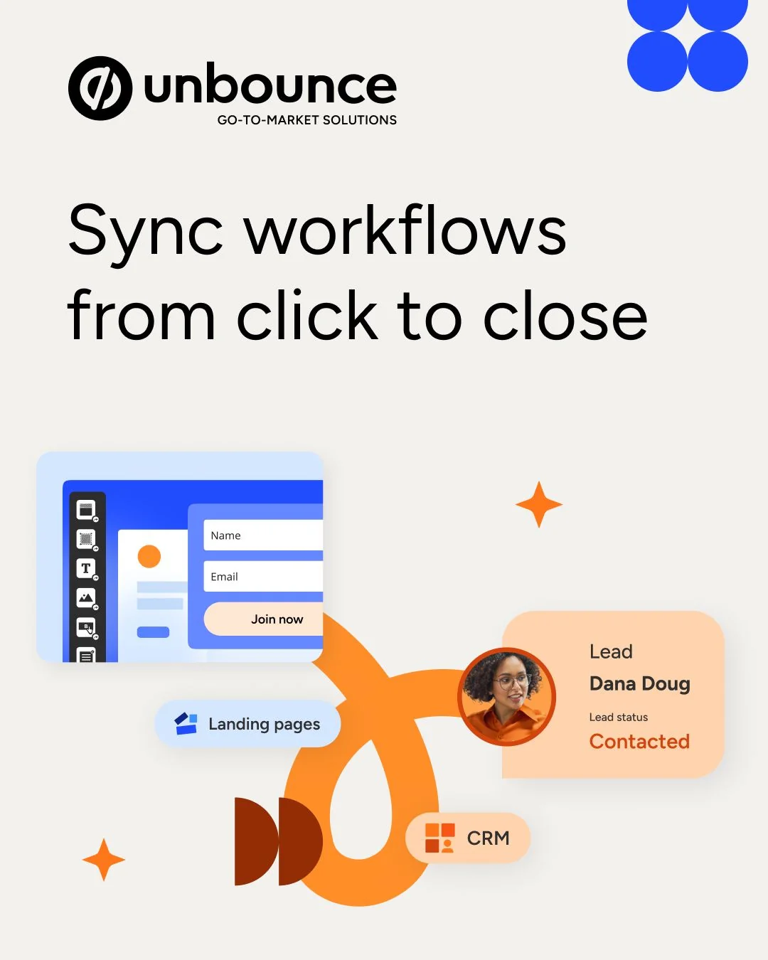 Work better together with CRM + landing pages