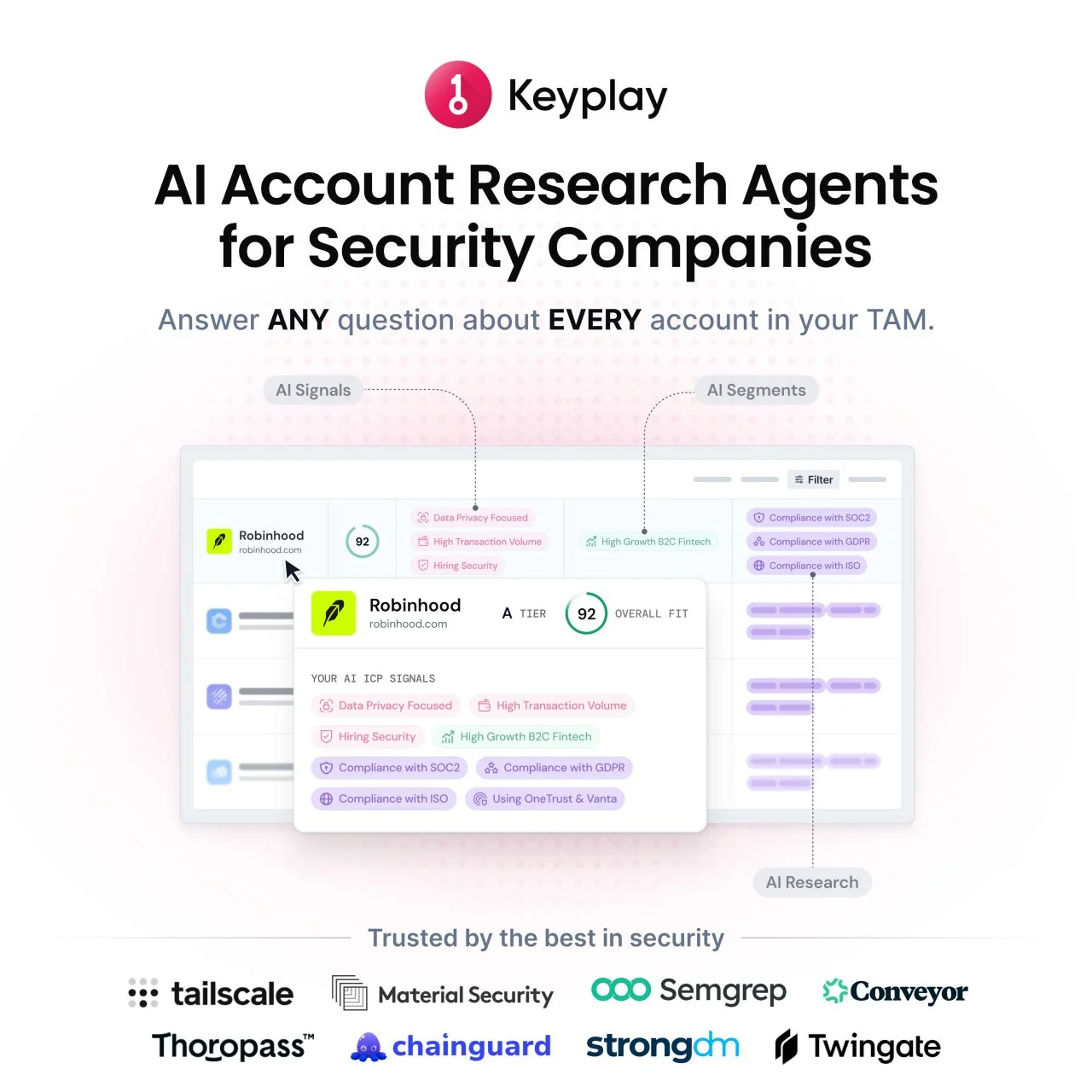 Find your dream accounts (that your competitors are mission)